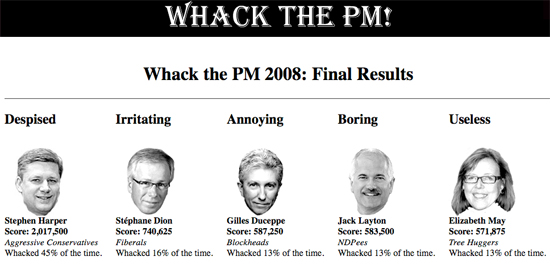 whack the pm final results from 2008