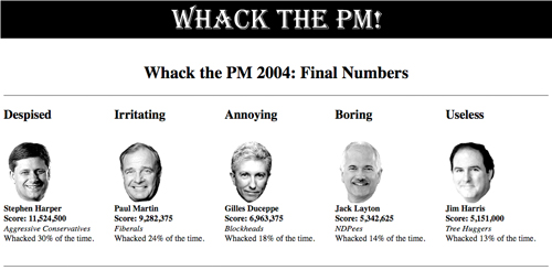 whack the pm final results screen from 2004